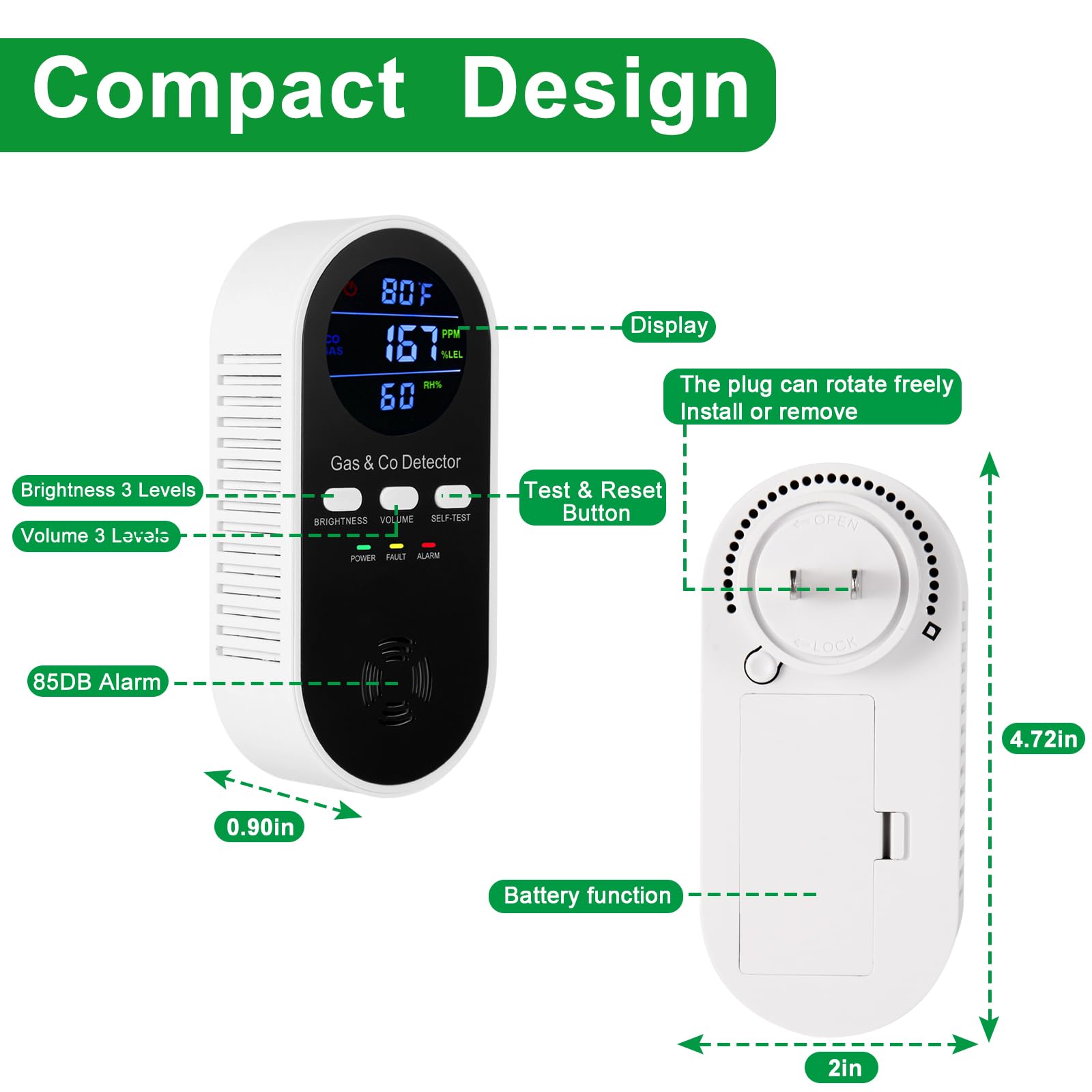 5-in-1 Combination Explosive G - đánh giá và giá Co Detector Plug