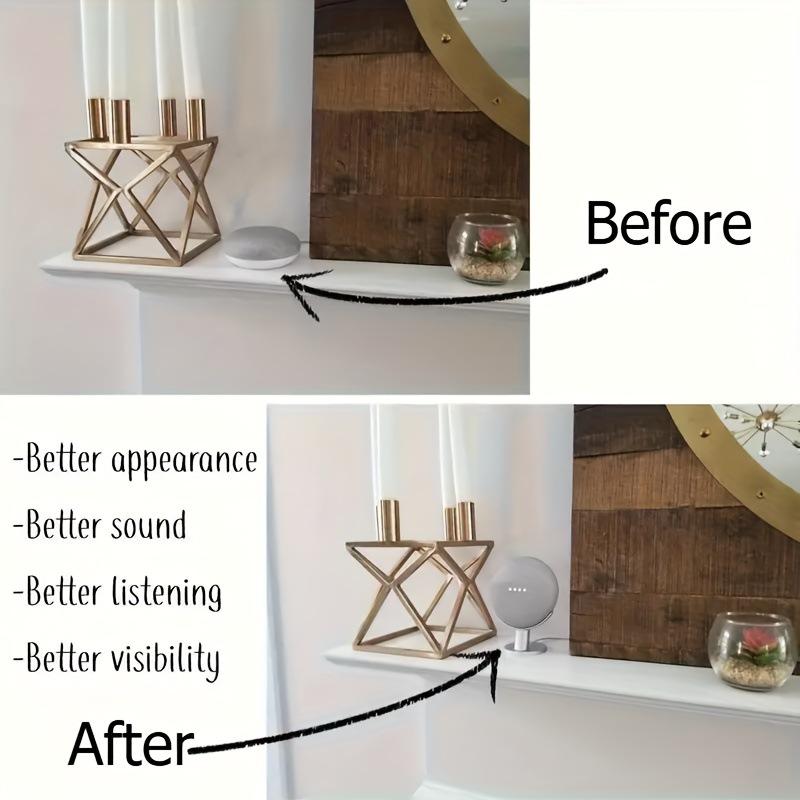 New For Google Nest/Home Mini  - đánh giá và giá Google Speaker Nest Audio