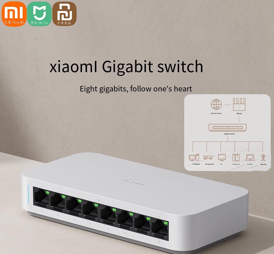 Xiaomi Mi 8 Ports RJ45 Gigabit - đánh giá và giá Xiaomi Hub Mijia Hub