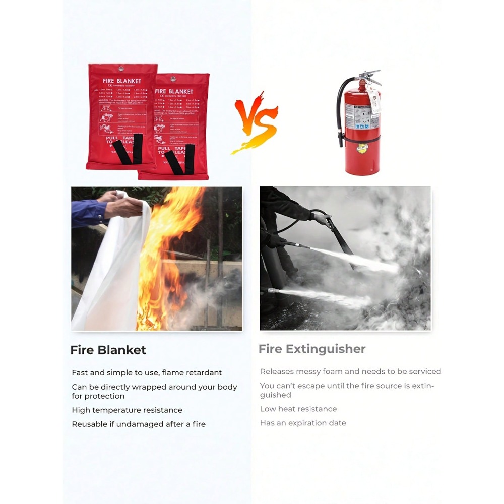 Fire Blanket 39.37 X 39.37 Inc - đánh giá và giá Fire Blanket Kitchen