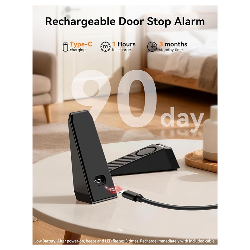 AB34-Door Stop Alarm, Door Sto - đánh giá và giá Door Stop Alarm