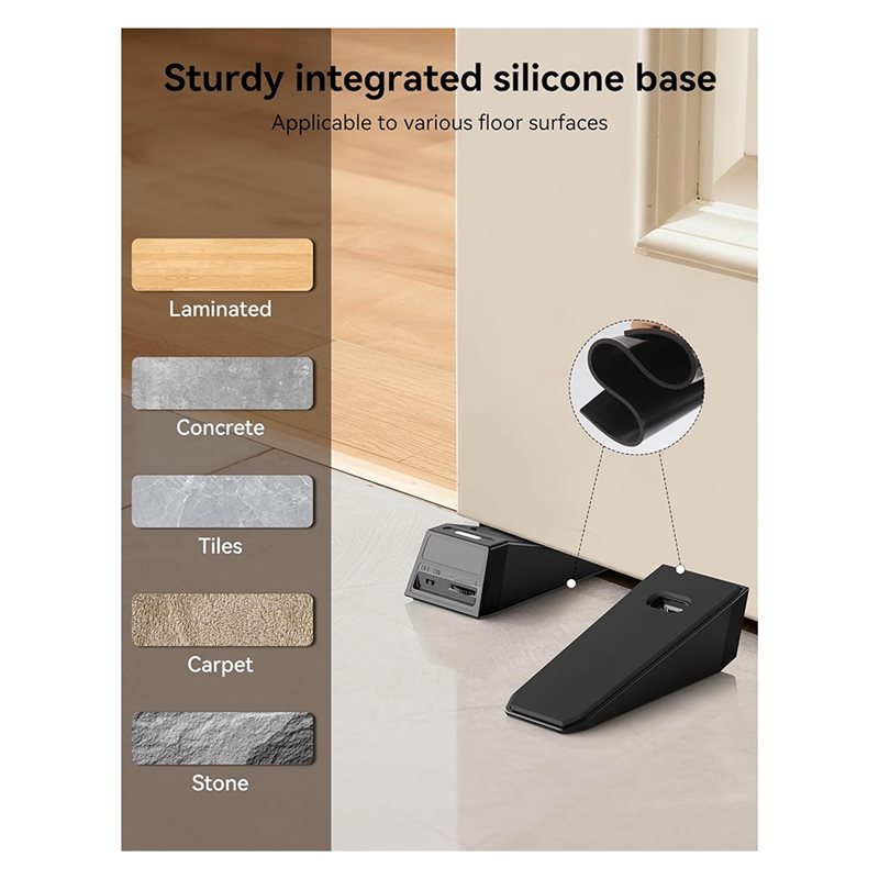 AB34-Door Stop Alarm, Door Sto - đánh giá và giá Door Stop Alarm