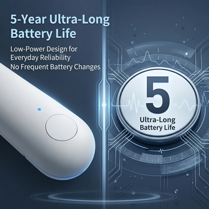 Aqara P1 Door Window Sensor Sm - đánh giá và giá Aqara Sensor Motion Sensor P1