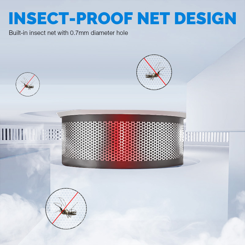 Interconnected Smoke Alarms 10 - đánh giá và giá Smoke Detector Interconnected